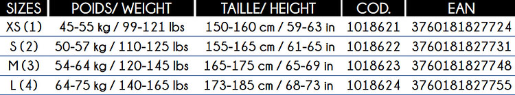 Guide tailles combinaisons Abyss Femme Epsealon